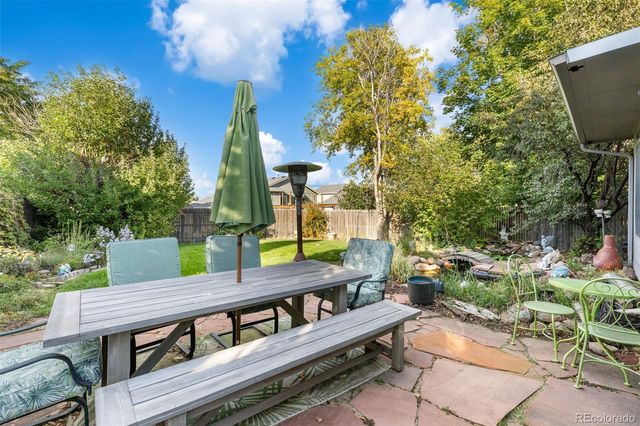 5323 E Sandpiper Avenue, Castle Rock, CO 80104