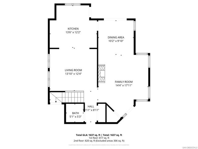 14811 Summerbreeze Way, San Diego, CA 92128