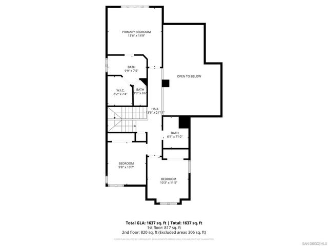 14811 Summerbreeze Way, San Diego, CA 92128