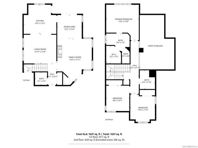 14811 Summerbreeze Way, San Diego, CA 92128
