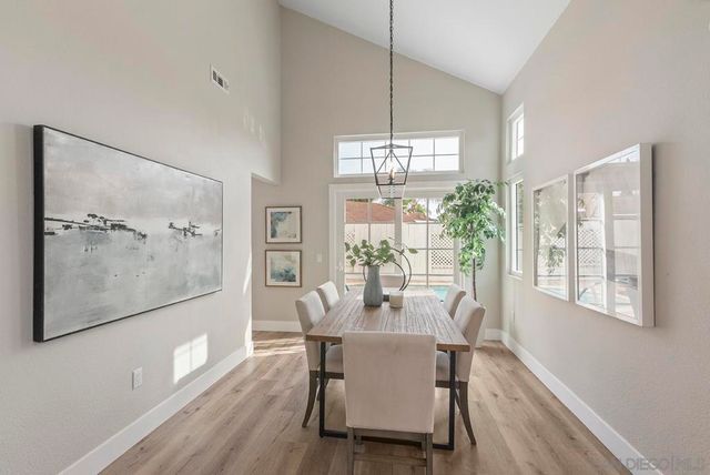 14811 Summerbreeze Way, San Diego, CA 92128