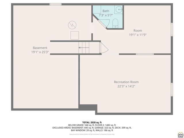 7225 SW Marian RD, Topeka, KS 66614