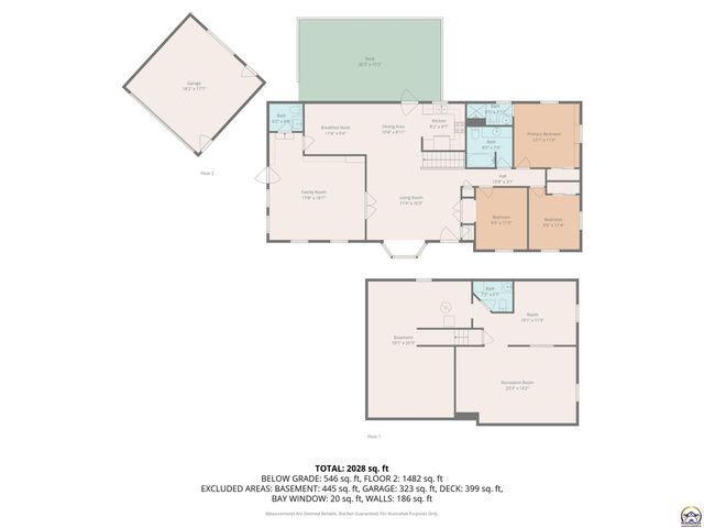 7225 SW Marian RD, Topeka, KS 66614