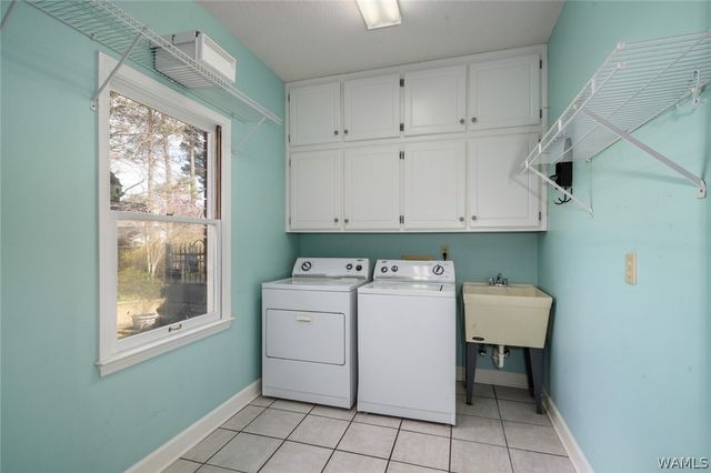 1100 Kings Mountain, Tuscaloosa, AL 35406