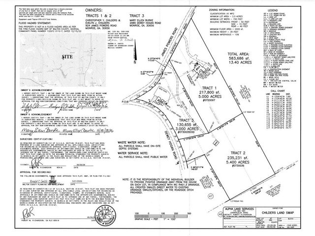 924 James Powers Road, Monroe, GA 30656
