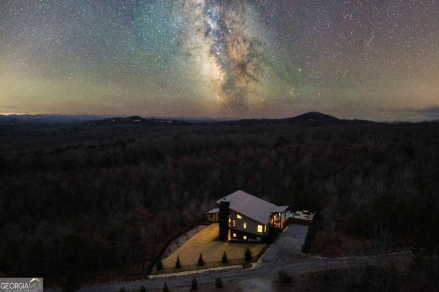 1083 Synacia Drive, Mineral Bluff, GA 30559