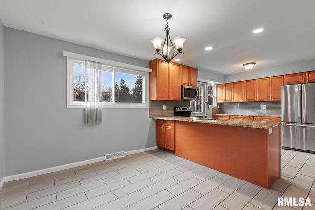 2020 W GLEN Avenue, Peoria, IL 61614