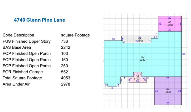 4740 Glenn Pine Lane, Boynton Beach, FL 33436