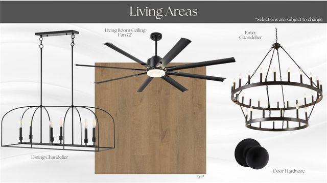 2405 Blessed St, Corpus Christi, TX 78418