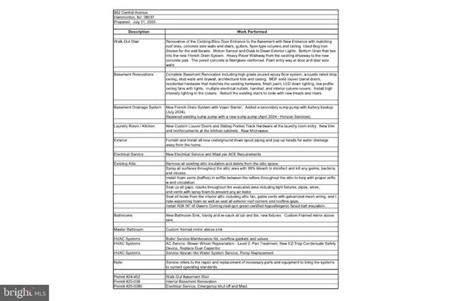 862 CENTRAL AVE, Hammonton, NJ 08037