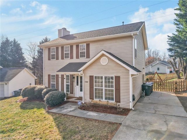 7300 Silverwood Court, Greensboro, NC 27410