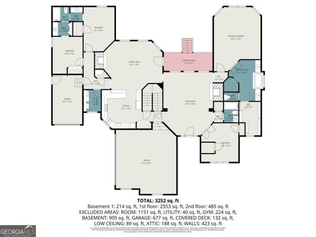 1940 SE Lancaster Drive SE, Conyers, GA 30013