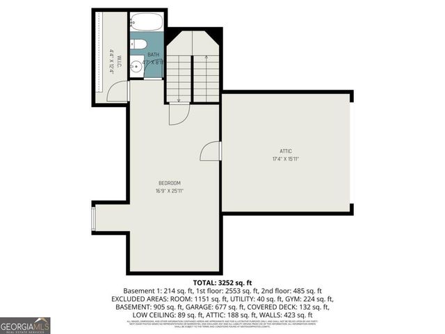 1940 SE Lancaster Drive SE, Conyers, GA 30013