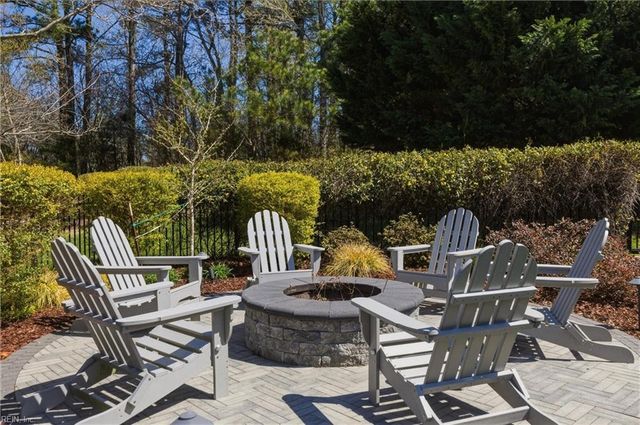 1912 Channing LN, Virginia Beach, VA 23456