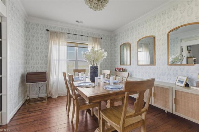 1912 Channing LN, Virginia Beach, VA 23456