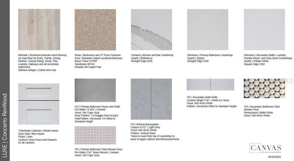 Image 4 of property listing at 1545 TRAILHEAD LANE, Zephyrhills, FL 33541