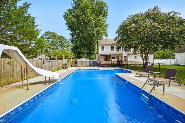 1076 Scenic BLVD, Chesapeake, VA 23322