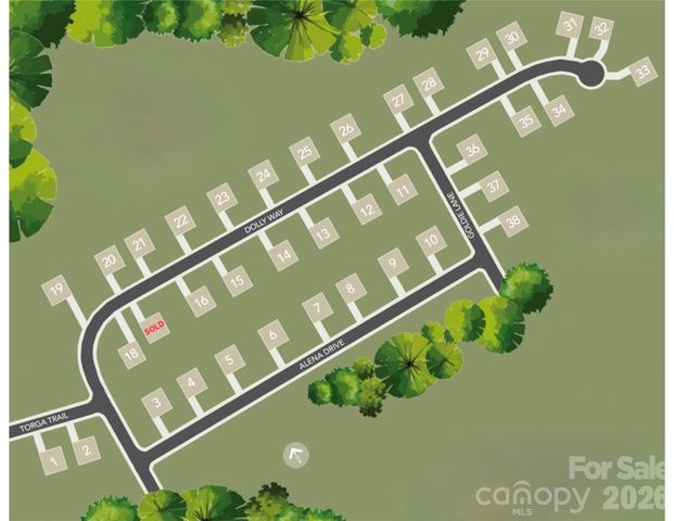 5105 Dolly Way, Mint Hill, NC 28105