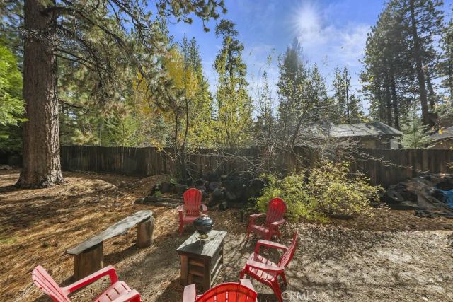 39161 Buckthorn, Big Bear Lake, CA 92315
