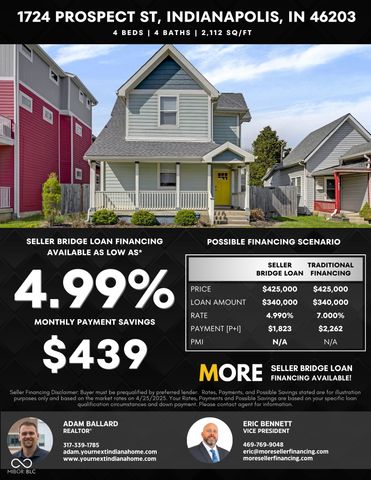 1724 Prospect Street, Indianapolis, IN 46203