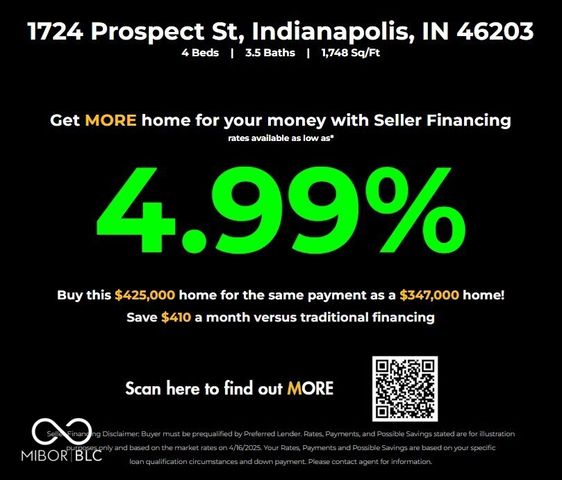1724 Prospect Street, Indianapolis, IN 46203