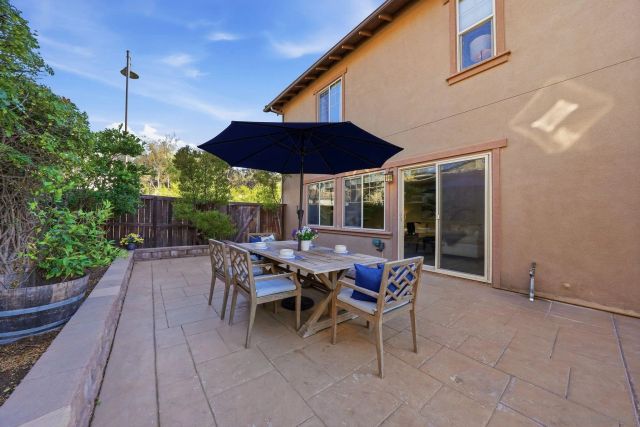 310 Dahlia Way, El Cajon, CA 92020