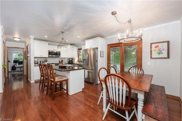 2244 N Asheboro School Road, Asheboro, NC 27203