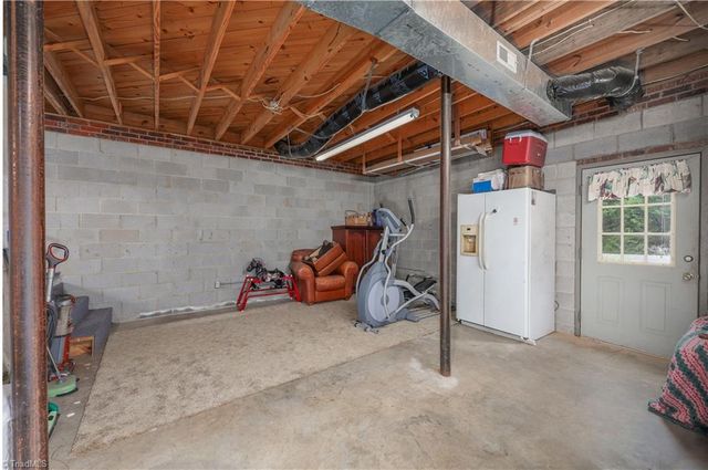 2244 N Asheboro School Road, Asheboro, NC 27203