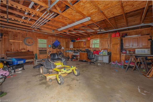 2244 N Asheboro School Road, Asheboro, NC 27203