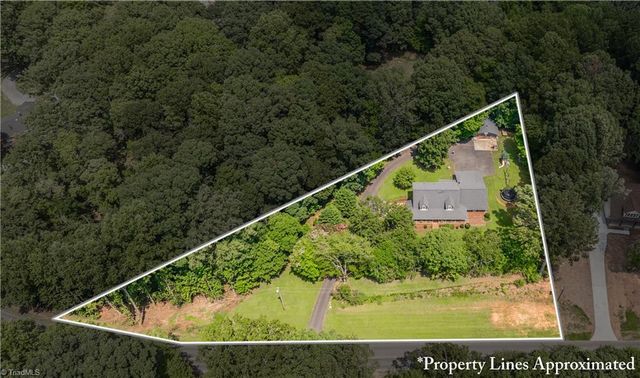 2244 N Asheboro School Road, Asheboro, NC 27203