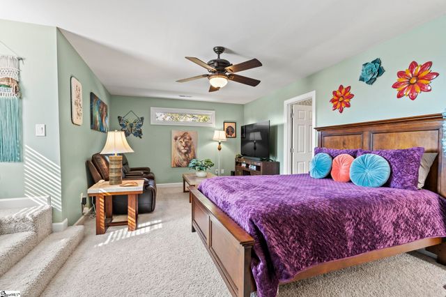 155 Covey Hill Lane, Greenville, SC 29615