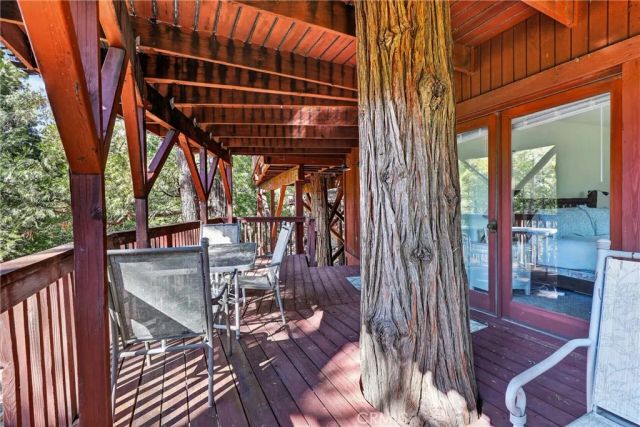 374 Grass Valley Road, Lake Arrowhead, CA 92352