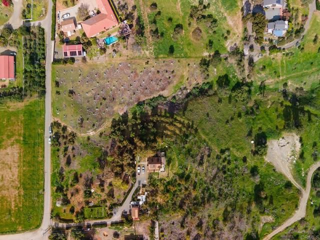 Rainbow Crest Road, Fallbrook, CA 92028