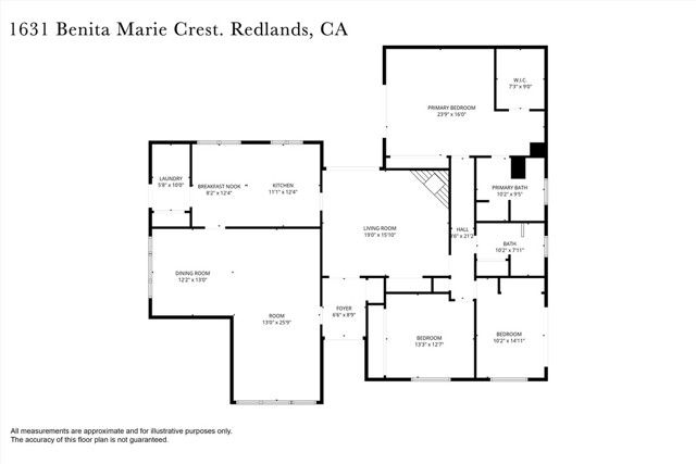 1631 Benita Marie Crest, Redlands, CA 92373