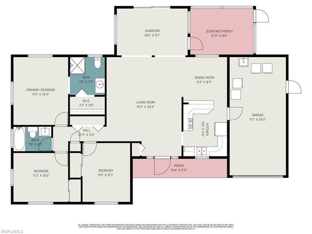 1751 Lakeview BLVD, North Fort Myers, FL 33903