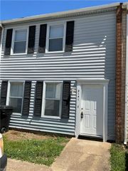 2141 Kimball CIR, Virginia Beach, VA 23455