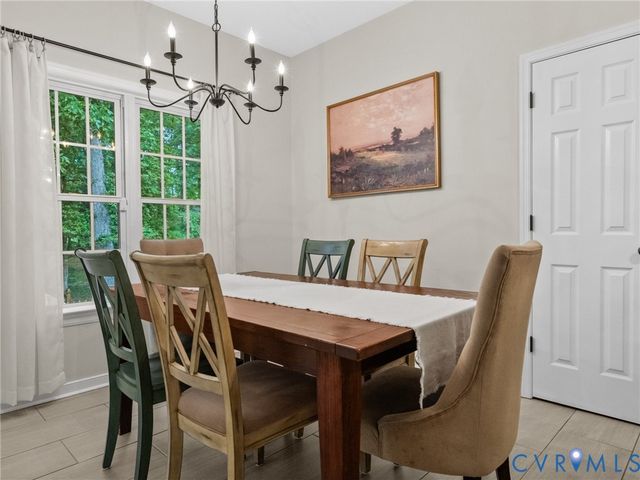 3304 Overcreek Ln, Midlothian, VA 23112