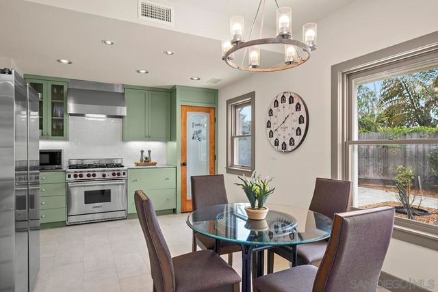 3003 Fried Avenue, San Diego, CA 92122