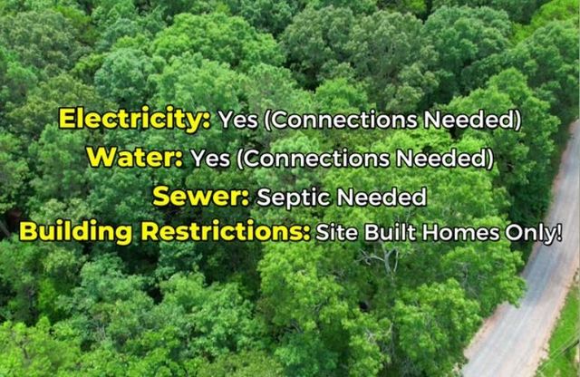 0 Jumper Drive, Ellijay, GA 30540