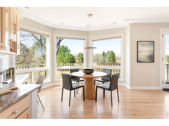 7247 Longview Dr, Niwot, CO 80503