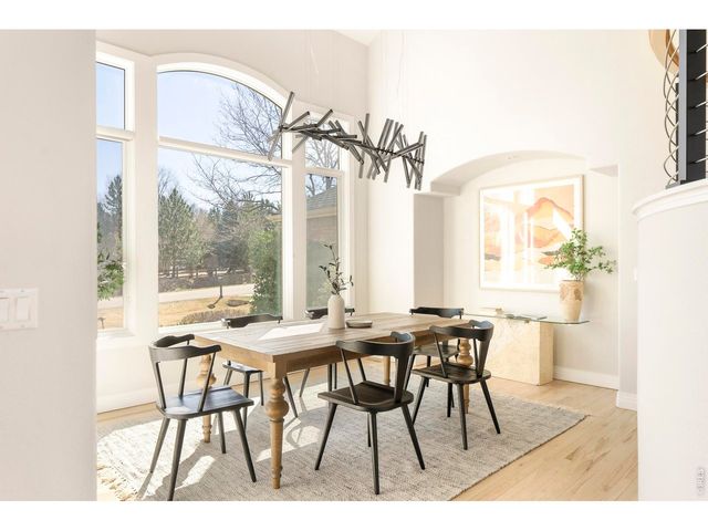 7247 Longview Dr, Niwot, CO 80503