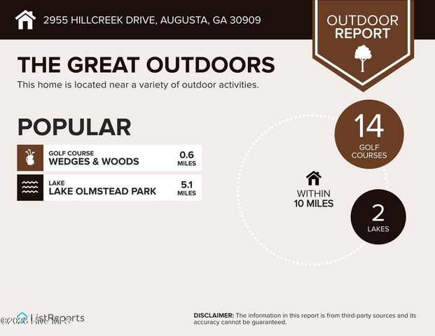 2955 Hillcreek Drive, Augusta, GA 30909