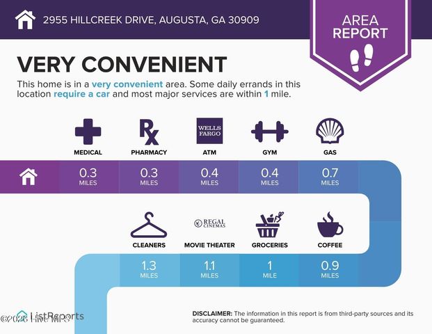 2955 Hillcreek Drive, Augusta, GA 30909
