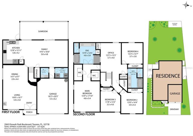 2943 ETOWAH PARK BOULEVARD, Tavares, FL 32778