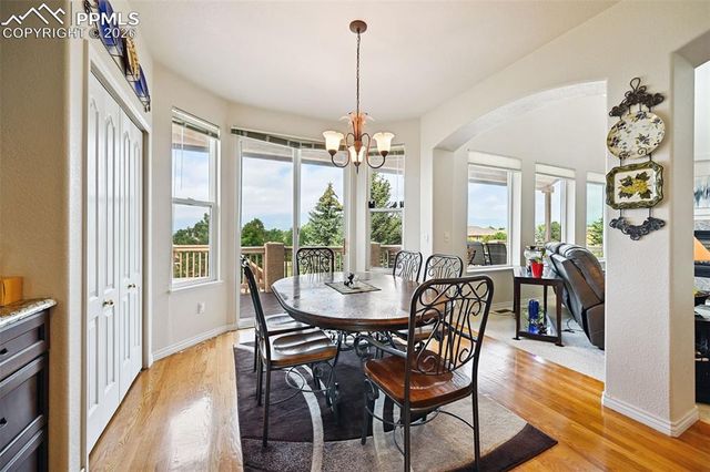 2607 Glen Arbor Drive, Colorado Springs, CO 80920