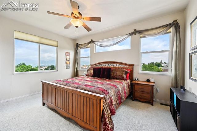 2607 Glen Arbor Drive, Colorado Springs, CO 80920