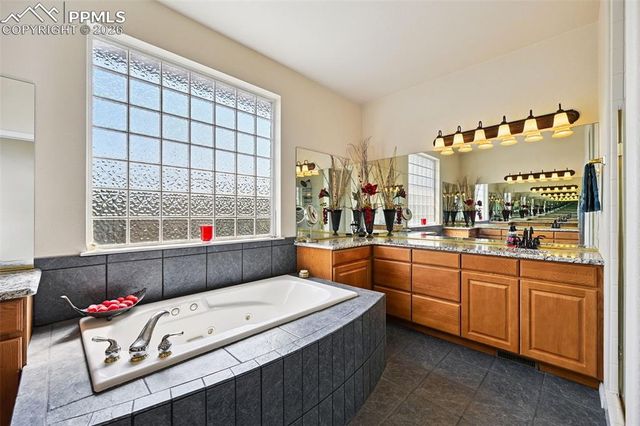 2607 Glen Arbor Drive, Colorado Springs, CO 80920