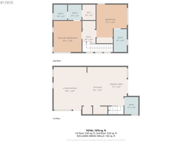 9406 N ST. LOUIS Ave, Portland, OR 97203