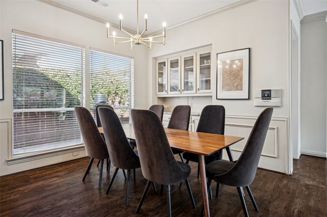 5401 Grasmere Drive, Plano, TX 75093