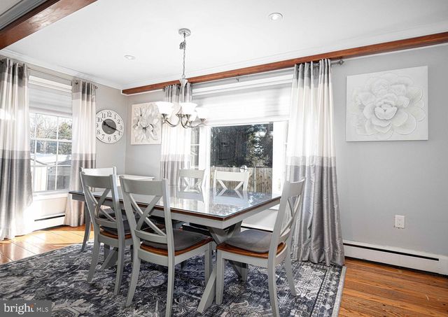 6701 LOCH RAVEN BLVD, Baltimore, MD 21239